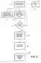 Fig. 03 - System and method for providing shopping aids and incentives to customers through a computer network