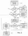 Fig. 04 - System and method for providing shopping aids and incentives to customers through a computer network