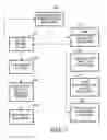 Fig. 08 - System and method for providing shopping aids and incentives to customers through a computer network
