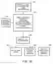 Fig. 11 - System and method for providing shopping aids and incentives to customers through a computer network