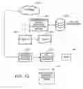 Fig. 14 - System and method for providing shopping aids and incentives to customers through a computer network