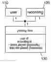 Fig. 01 - Selection of an item