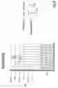Fig. 08 - Selection of an item