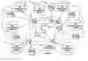 Fig. 01 - System and method for finding product and service related information on the internet