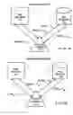 Fig. 07 - System and method for finding product and service related information on the internet