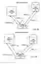 Fig. 10 - System and method for finding product and service related information on the internet