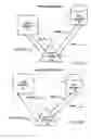 Fig. 11 - System and method for finding product and service related information on the internet