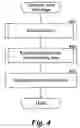Fig. 05 - Method and system for price suggesting using item-specific attributes