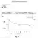 Fig. 12 - Method and system for price suggesting using item-specific attributes