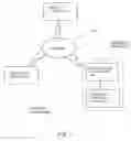 Fig. 03 - Method for retailing electronic media