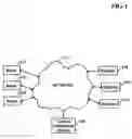 Fig. 02 - Method and apparatus for processing of purchase orders