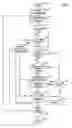 Fig. 04 - Method and apparatus for processing of purchase orders