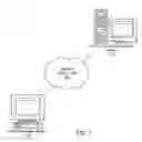Fig. 02 - System and method for enabling a user of an e-commerce system to visually view and/or configure a product for purchase