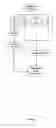 Fig. 04 - Method and system for selling and purchasing previously owned items