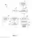 Fig. 13 - Method and system for automatically displaying an image and a product in a page based on contextual interaction and metadata