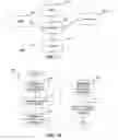 Fig. 15 - Method and system for automatically displaying an image and a product in a page based on contextual interaction and metadata