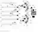 Fig. 01 - Order-handling inventory management system and method