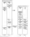 Fig. 01 - Potential financial statement preparation system