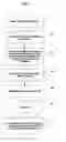 Fig. 01 - Systems and methods for remarketable fixed income securities