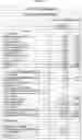 Fig. 03 - Systems and methods for generating audited and unaudited financial statements and reports