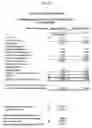 Fig. 04 - Systems and methods for generating audited and unaudited financial statements and reports