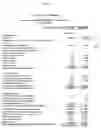 Fig. 05 - Systems and methods for generating audited and unaudited financial statements and reports
