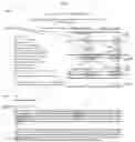 Fig. 10 - Systems and methods for generating audited and unaudited financial statements and reports