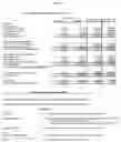 Fig. 12 - Systems and methods for generating audited and unaudited financial statements and reports