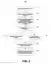 Fig. 03 - Systems and methods for accreting remarketable convertible securities