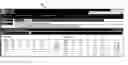 Fig. 01 - An Electronic Order Book with Security Rights