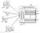 Fig. 01 - Aggregated trading system