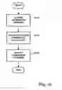 Fig. 16 - Computer implemented trading system