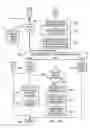 Fig. 06 - Method and system for investment trading venue selection