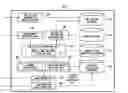 Fig. 01 - Obligation establishment supporting system, and a method and a computer program thereof