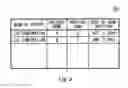 Fig. 05 - Obligation establishment supporting system, and a method and a computer program thereof