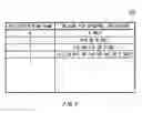 Fig. 06 - Obligation establishment supporting system, and a method and a computer program thereof