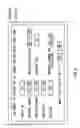 Fig. 10 - Obligation establishment supporting system, and a method and a computer program thereof