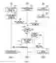 Fig. 12 - Obligation establishment supporting system, and a method and a computer program thereof