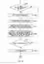 Fig. 13 - Obligation establishment supporting system, and a method and a computer program thereof