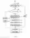 Fig. 14 - Obligation establishment supporting system, and a method and a computer program thereof
