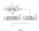 Fig. 16 - Obligation establishment supporting system, and a method and a computer program thereof