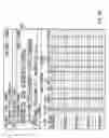 Fig. 08 - System and method for processing data pertaining to financial assets