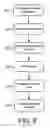 Fig. 16 - System and method for processing data pertaining to financial assets