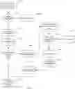 Fig. 06 - Electronic commerce method and system utilizing integration server