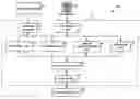 Fig. 01 - Mortgage loan commitment system and method