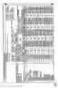 Fig. 12 - Mortgage loan commitment system and method