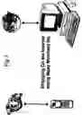 Fig. 10 - Electronic payment and associated systems