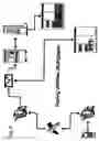 Fig. 11 - Electronic payment and associated systems