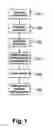Fig. 02 - Method for the protection of a digital content