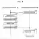 Fig. 10 - Content use management system, content playback apparatus, content use management method, content playback method, and computer program including system date/time information validation